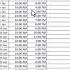 EXCEL SKILLS HOW TO CALCULATE WORK HOURS IN EXCEL Exceltips Exceltutorial Excel Workhours