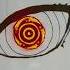 Sharingan Edit Naruto Sharingan Akatsuki Anime Itachi Uchiha Editz Rinnegan Boruto Shorts