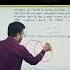 Geometry Shortcut Tricks Know The Smart Way Geometry RRB NTPC SSC Govtjobpreparation