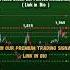Mkr Coin Price Prediction Today And This Week Targets Maker Crypto May 27 2025 MKRcoin