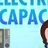 Voltage Electric Energy And Capacitors Crash Course Physics 27