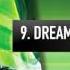 9 Basshunter Dream Girl