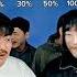 Beatbox Funny Memes Korean Challenge Tiktok Vikramvibes Beatboxchallenge Beatboxcompetition