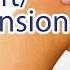 The Lateral Pivot Shift Apprehension Test Posterolateral Rotatory Instability Of The Elbow