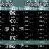 Zombie Incident MSX 3DS Music FM Version