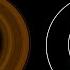Rings Vs Moons The Roche Limit