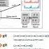 ICDE 2021 Tutorial Nullius In Verba Reproducibility For Database Systems Research Revisited