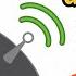 Network Types Explained PAN LAN MAN WAN More