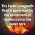 The Mysterious Power Of The Earth S Magnetic Field Protecting Us From The Sun S Fury Planetearth