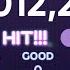 Rhythm Hive LE SSERAFIM EASY Drum Bass Remix Super Hard ALL MARVELOUS