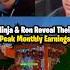 Ninja And Ron Leak Their Earnings Ninja Fortnite Trending