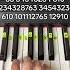 Giorno S Theme Easy Piano Tutorial Piano Jojo Tutorial