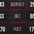 Бой Монгол VS Корней Тарасов MMA БитваЗаХайп
