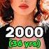 Monica Bellucci Evolution From 1990 To 2024 Cheri Cheri Lady Edit Shorts Viral Beauty