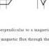 Faraday And Lenz Laws