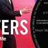 The Drifters Save The Last Dance For Me 2023 Remix