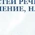 Лекция 17 Методика изучения частей речи Местоимение Наречие