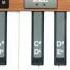 Король и Шут Мёртвый Анархист на IPhone GarageBand