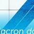 Emmanuel Macron était L Invité De Francis Letellier Dans Dimanche En Politique Sur France 3