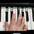 Nokia Start Up On Piano Tutorial