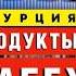 Мясо по цене золота Цены в МЕТРО Аланья от которых вы ОБАЛДЕЕТЕ