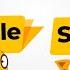 Everything About Phrasal Verbs Separable Inseparable Examples