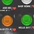 My Favorite Buttons Most Favorite One Spongebob Remix Instant Buttons