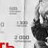 Наука жить сражаться и побеждать Октябрь 2022