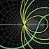 But What Is The Riemann Zeta Function Visualizing Analytic Continuation