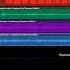 Высоцкий и ансамбль Госкино К вершине из к ф Вертикаль по дорожкам Music Splitter Bandlab измен