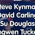 Fireman Sam Credits 2008