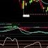 VIX Expiration Adds Pressure To Lower SPX Crude Slides
