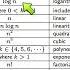 Discrete Structures Lecture 20 Segment 1 Relative Rate Of Growth Of Reference Functions
