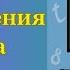 Левшин Владимир ПРИКЛЮЧЕНИЯ НУЛИКА Аудиосказка Рассказ Для Детей