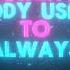 Cigarettes Out The Window Tv Girl Fypp Tvgirl Lyrics Lyricsedit Aestheic