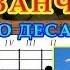 ОДУВАНЧИКИ Аккорды ДЕСАНТНИКИ Разбор Армейские песни на гитаре ГИТАРНЫЙ Бой для начинающих