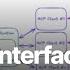 Letting AI Interface With Your App With MCP Kent C Dodds