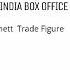 Mission Impossible 8 Day 3 Box Office Collection