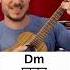EASY Dm Ukulele Chord Tutorial D Minor
