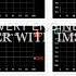 Bug Hunter TSCM Unique Anti Surveillance System With IMSI Catcher On One Platform