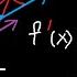 Average And Instantaneous Rate Of Change Of A Function Over An Interval A Point Calculus