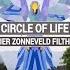 CIRCLE OF LIFE Blue Bird Reinier Zonneveld Remix