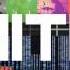 Oh You Bring Hillsong United Live Miami