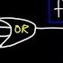 Logic Gates Truth Tables Boolean Algebra AND OR NOT NAND NOR