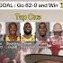 New 82 0 Challenge With Lebron James AND Kobe Bryant Steph Curry NBA Basketball Lebron Kobe