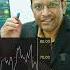EMA RSI स Long Position क स ल Secret Settings ज आपक Miss नह करन च ह ए