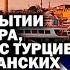 Генерал Ивашов о закрытии пролива Босфор УГЛАНОВ