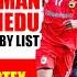 KOTOKO STARMAN BLACKSTARS STANDBY LIST KOTOKO VS SAMARTEX LORD AMOAH SAAKA DAUDA TO NEWS